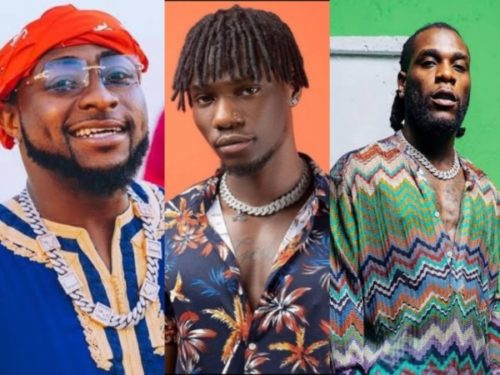 “My lyrics is bigger than Davido and Burna Boy” – says Yonda