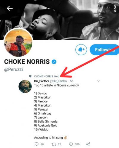See the List Of Artist That Peruzzi Believe Are Better Than Wizkid
